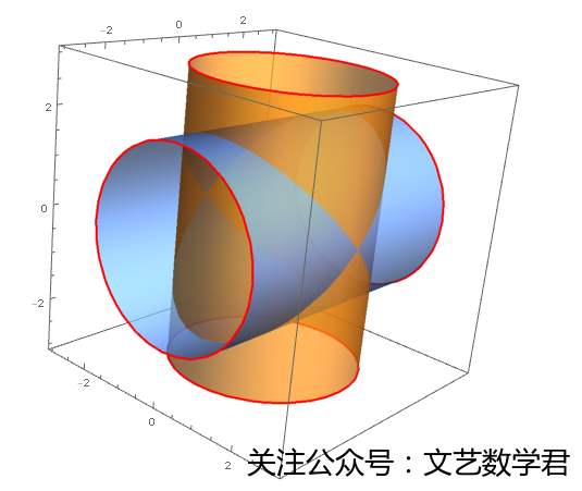 圆柱与球相交体体积计算及扩展问题